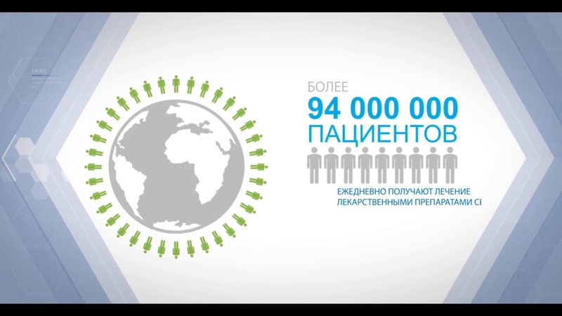 МедФармИндустрия: