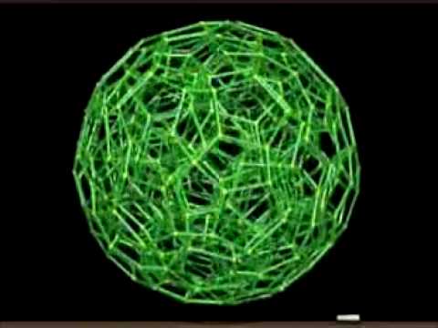 4е измерение