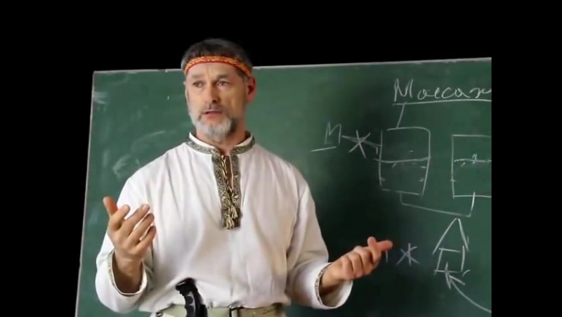 Психология