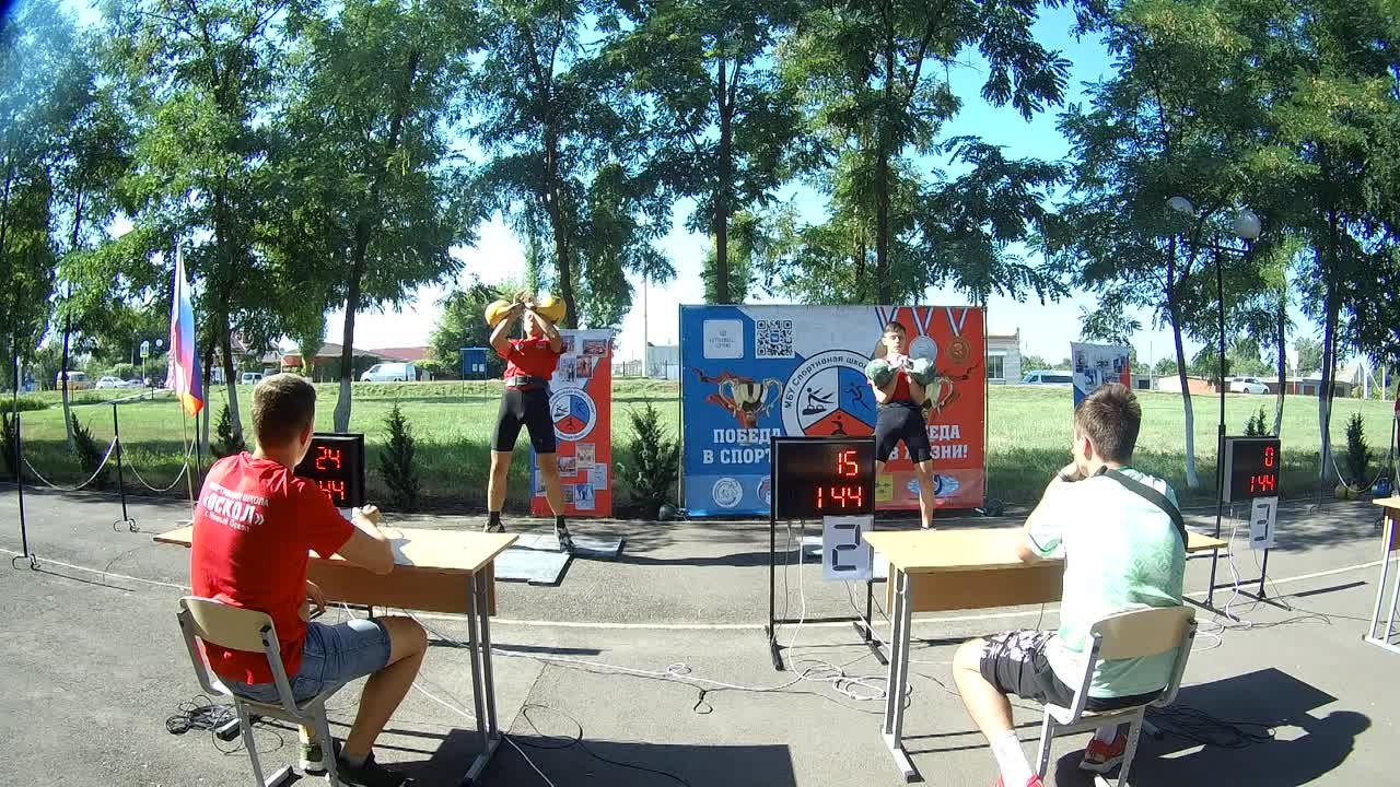 Открытый турнир среди юношей и девушек по гиревому спорту, посвященный основанию города Новый Оскол 31.07.2021 г