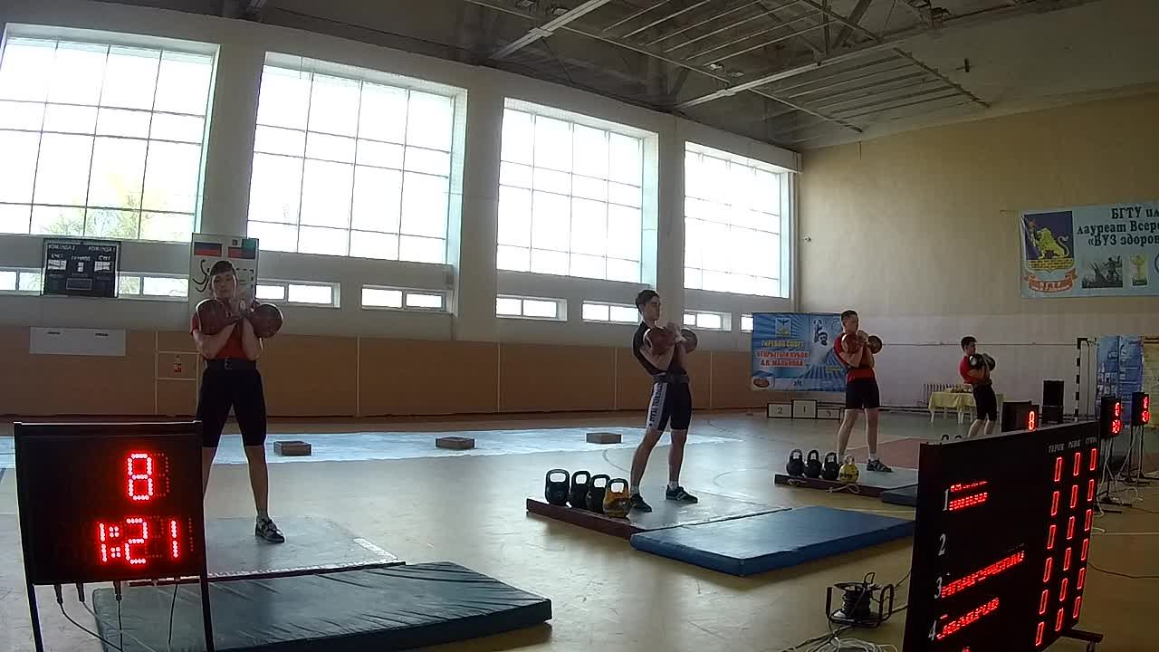 Открытый кубок Александра Малькова по гиревому спорту 24.04.2021г Белгород