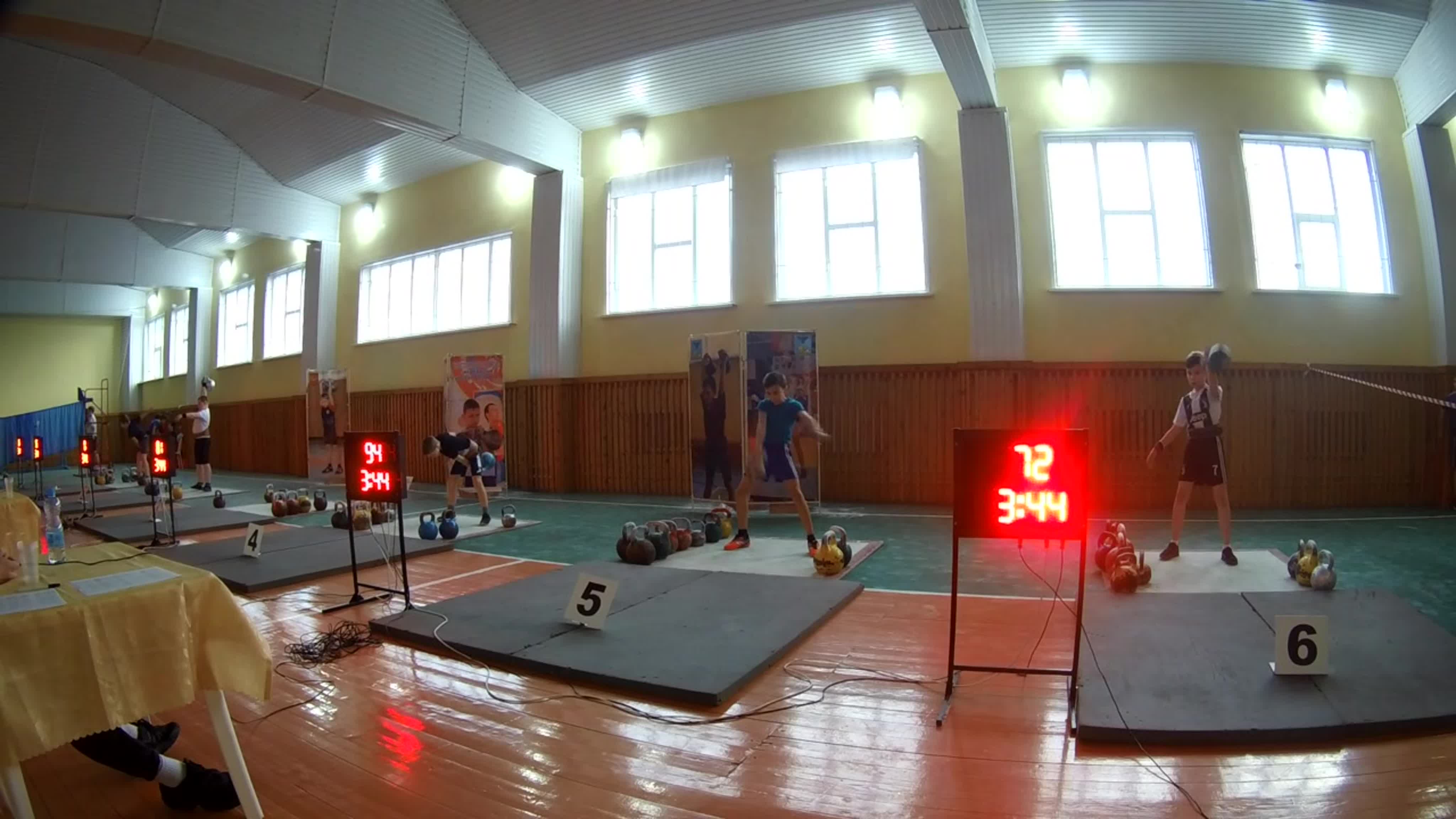 Чемпионат и Первенство на призы главы Н.Оскол 22.02.2020г Новый Оскол