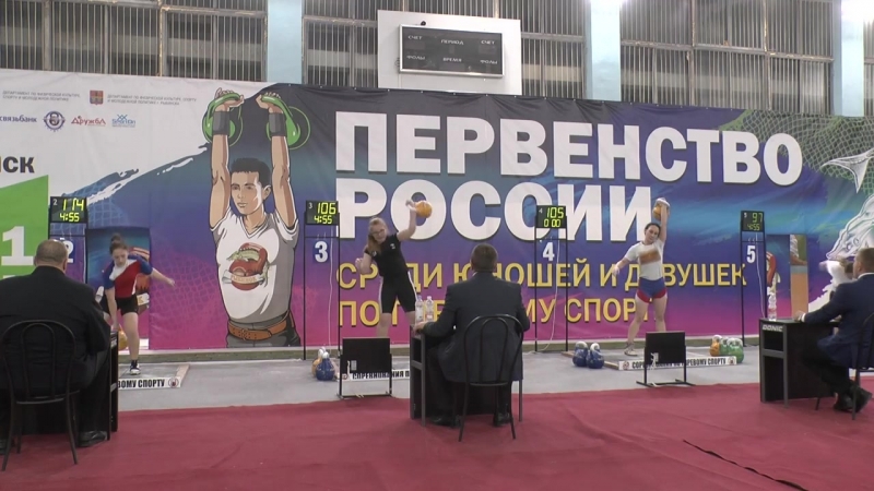 Первенство России среди юношей и девушек 7.02. 2018. г. Рыбинск