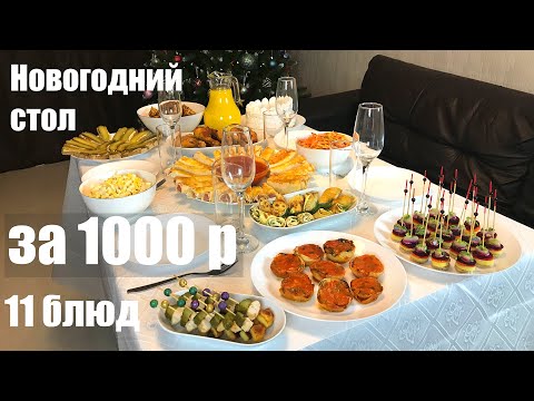 Рецепты праздничного стола