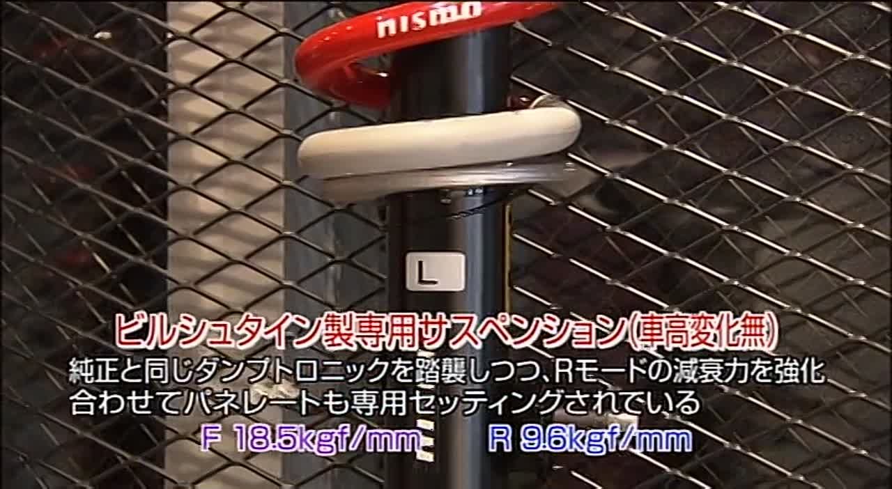 Best Motoring 2009 Season [JPN]