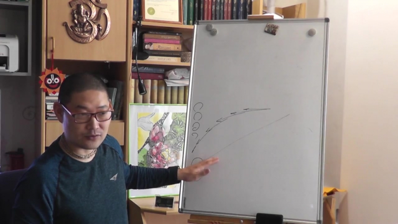 Хиромантия