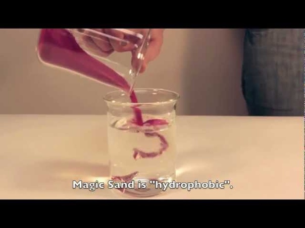 Гидрофобные-гидрофильные материалы