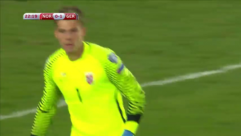 Квалификация ЧМ-2018