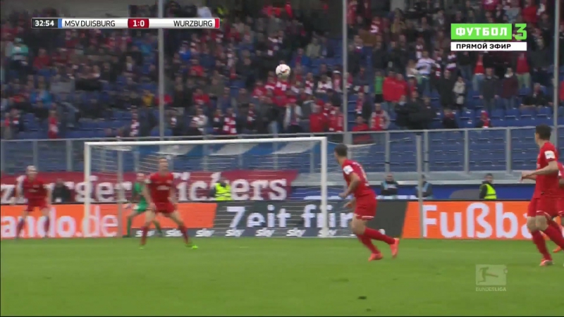 2. Бундеслига 2015/16