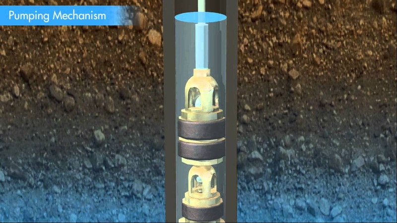 Альтернативные источники водоснабжения