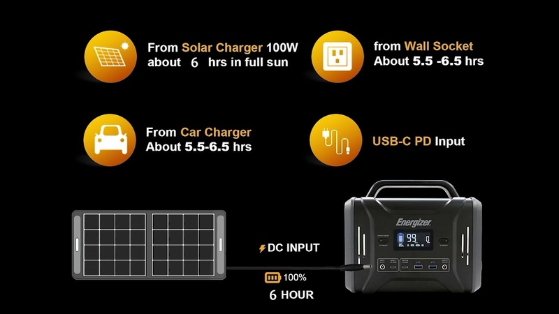 Альтернативные источники энергии