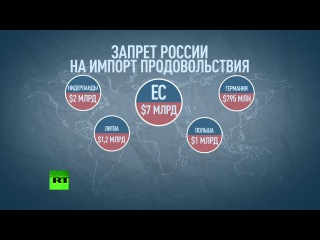 Календарь / 15.08.2014 г.