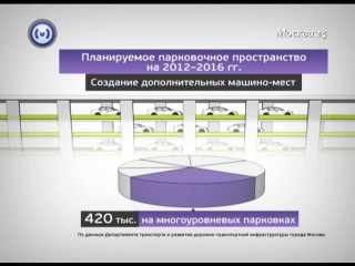 Календарь / 26.04.2012 г.