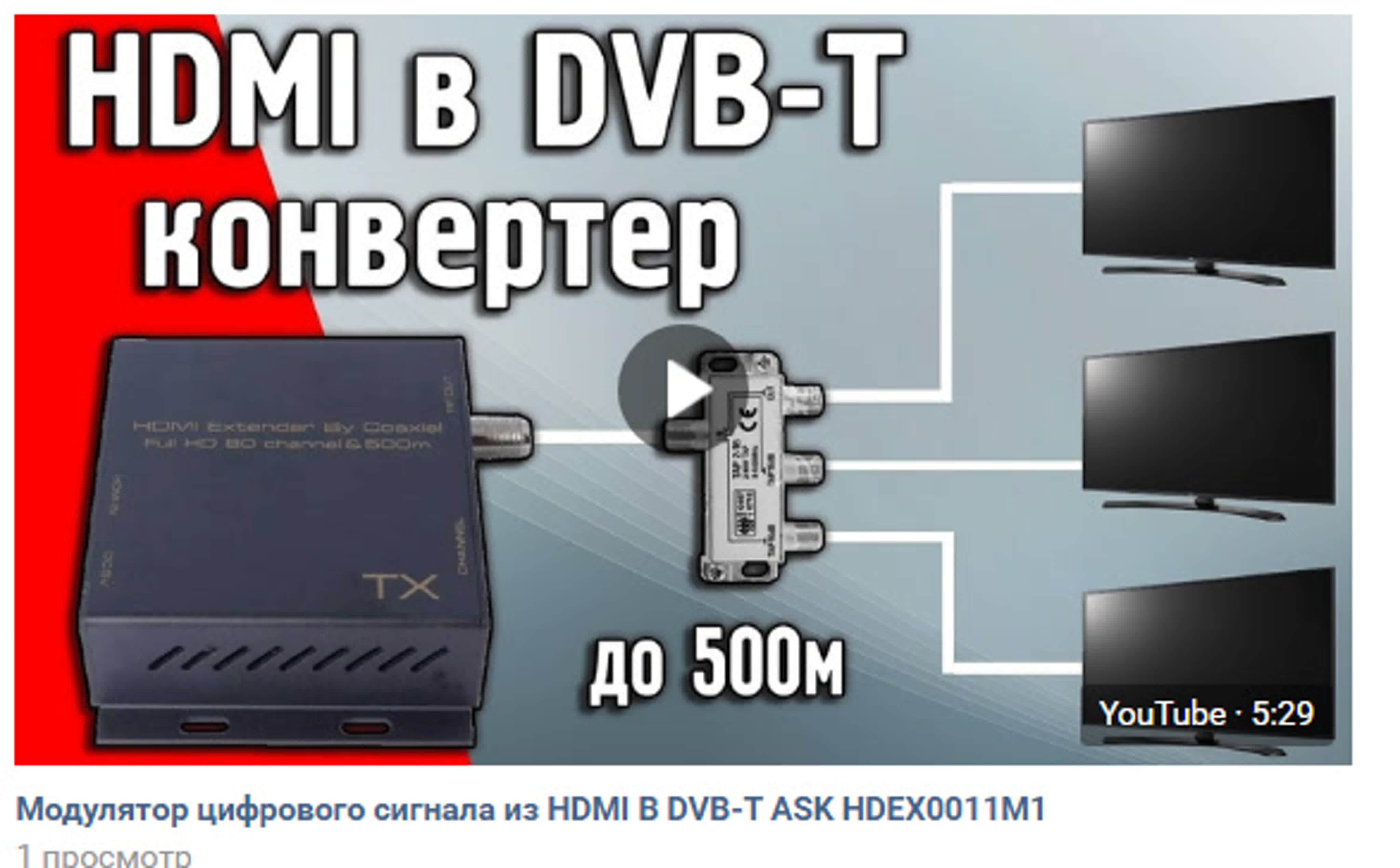DVB-T модулятор