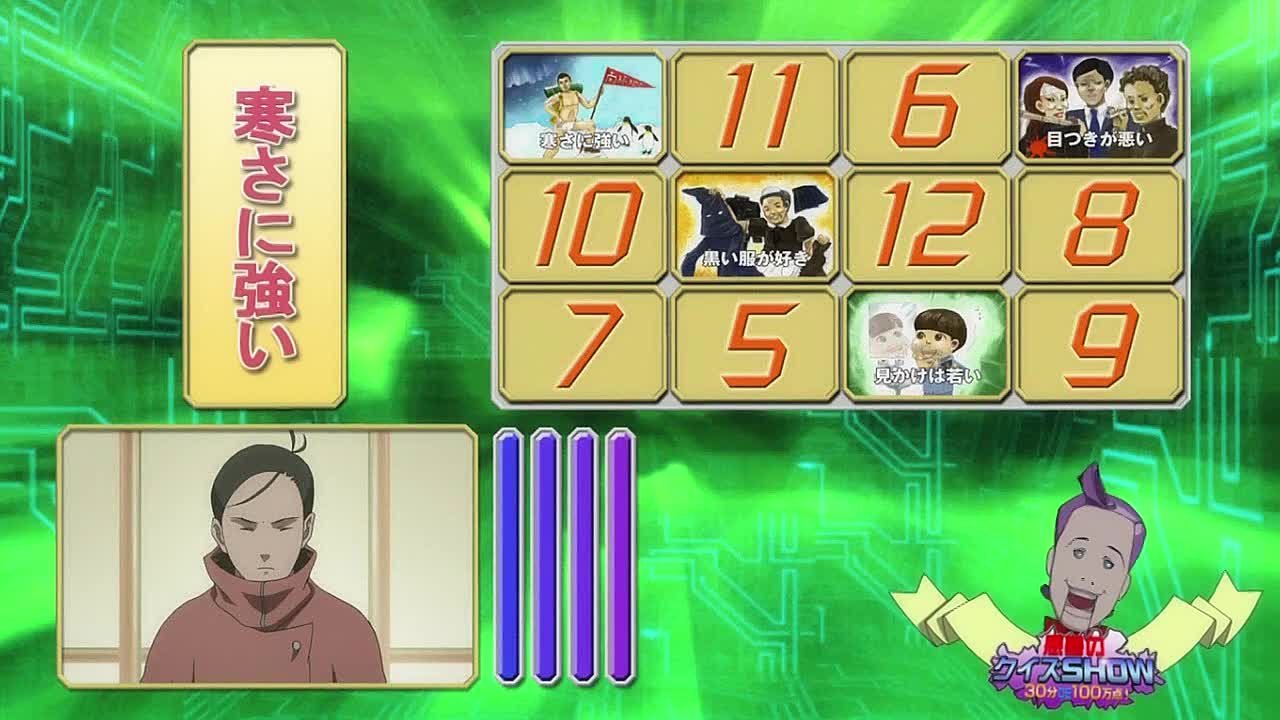 Эрго Прокси ( аниме )