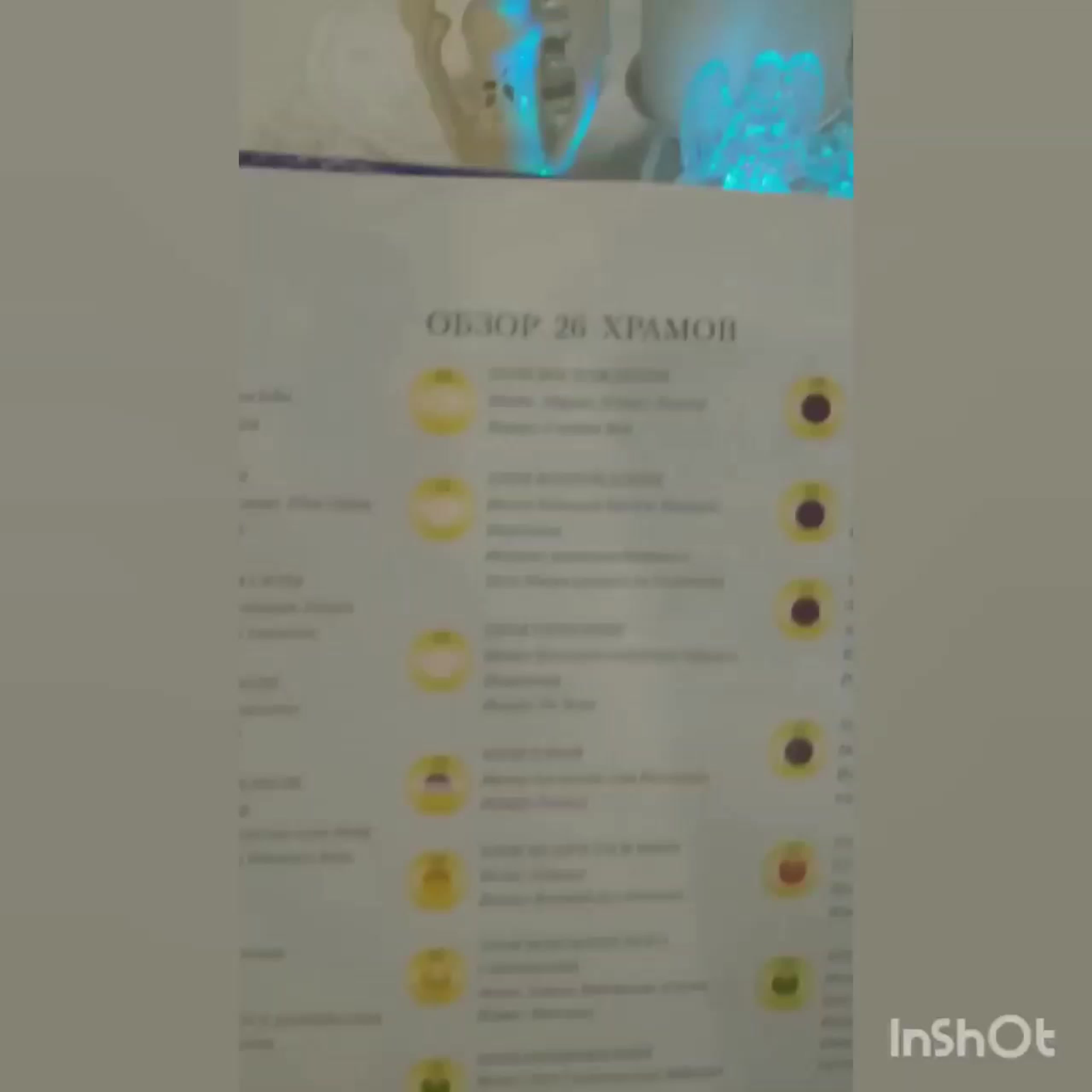 ТЕЛО СВЕТА !!!!!!!