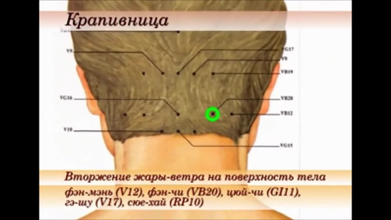 СЕКРЕТ ИСЮЭТУНА