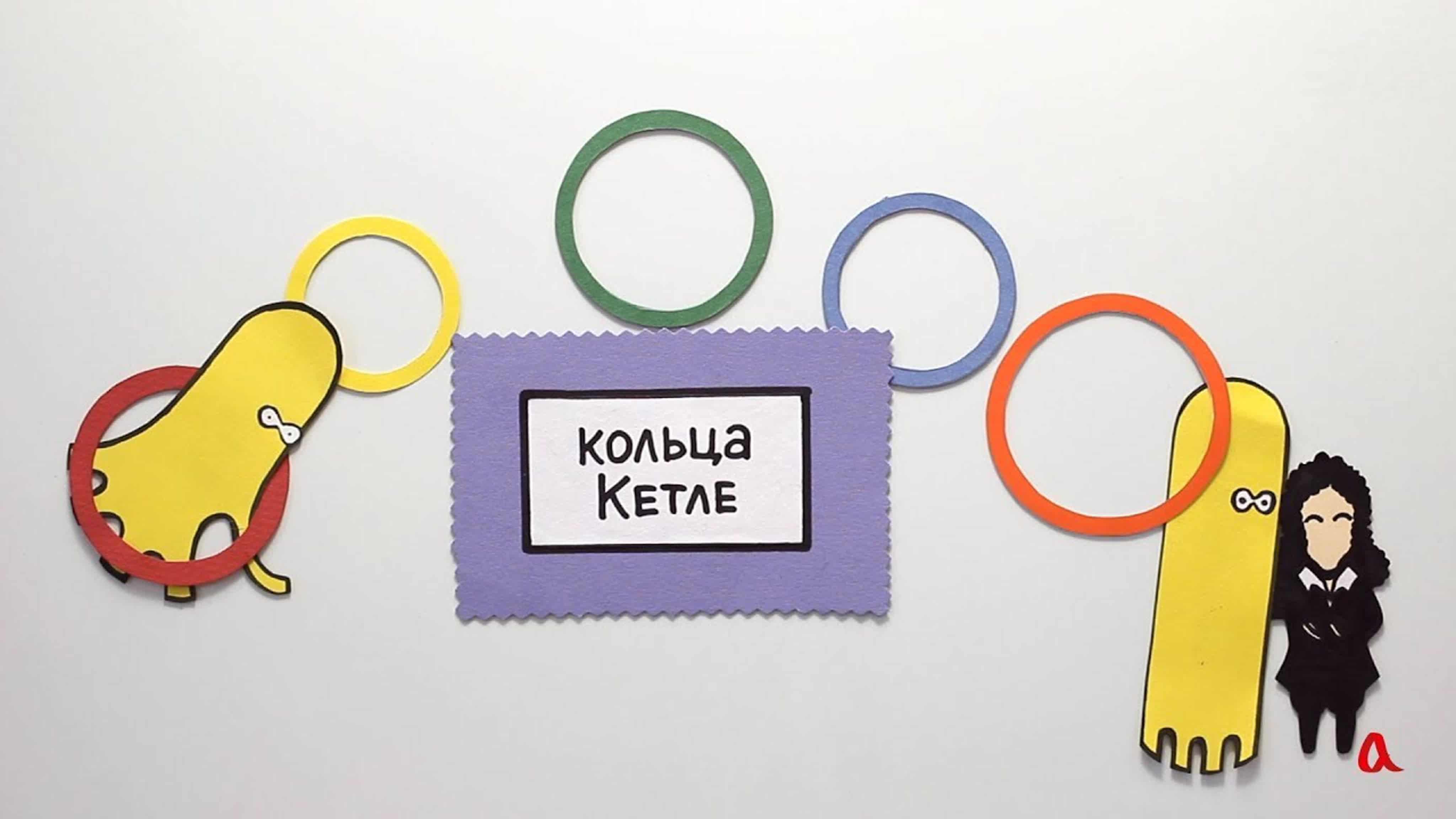 Задачи - демонстрации. Будущее Сибири.