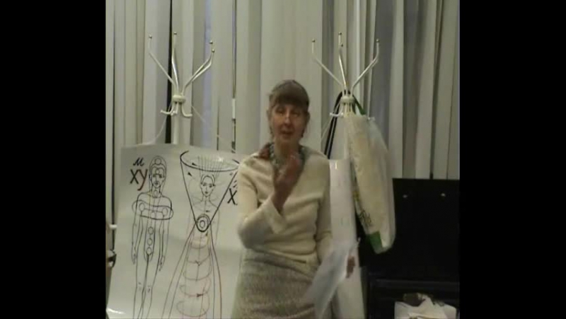 Славянская (Древнерусская) Одежда