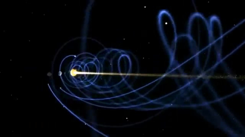 Наука, техника, религия