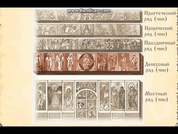 Первые шаги в вере...