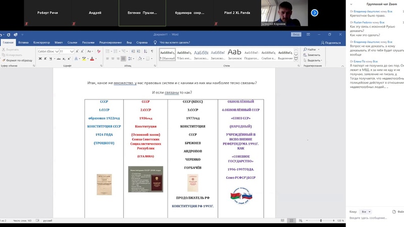 Паспорт и гражданство