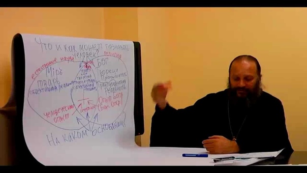 Лекторий СВ-Краснодар