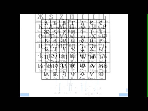 Дохристианская письменность и наш великий могучий