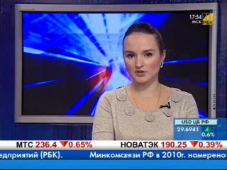 РБК - Азбука Инвестора