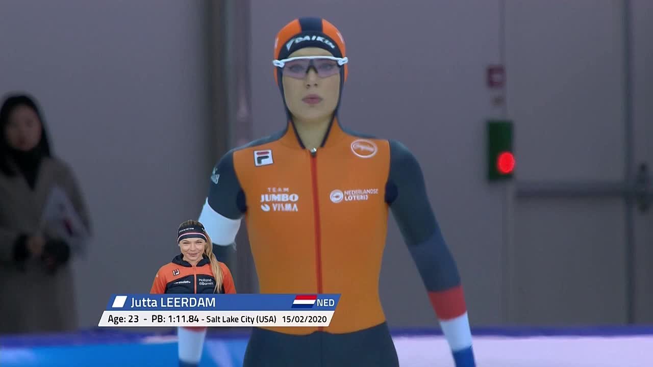 Конькобежный спорт. Тяжелая атлетика.