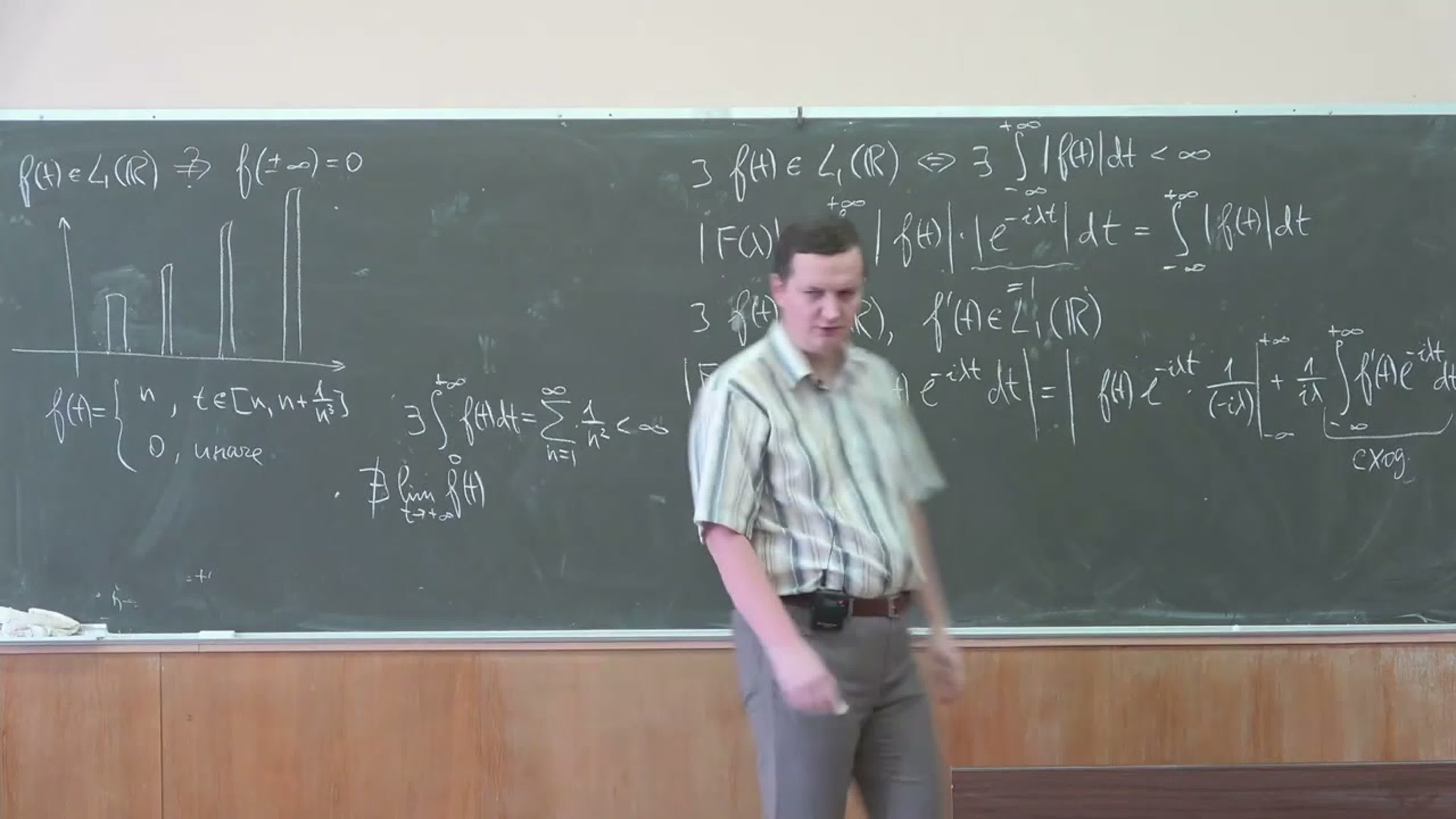 Точилин П.А. | Лекции по Преобразованиям Лапласа-Фурье, 2023