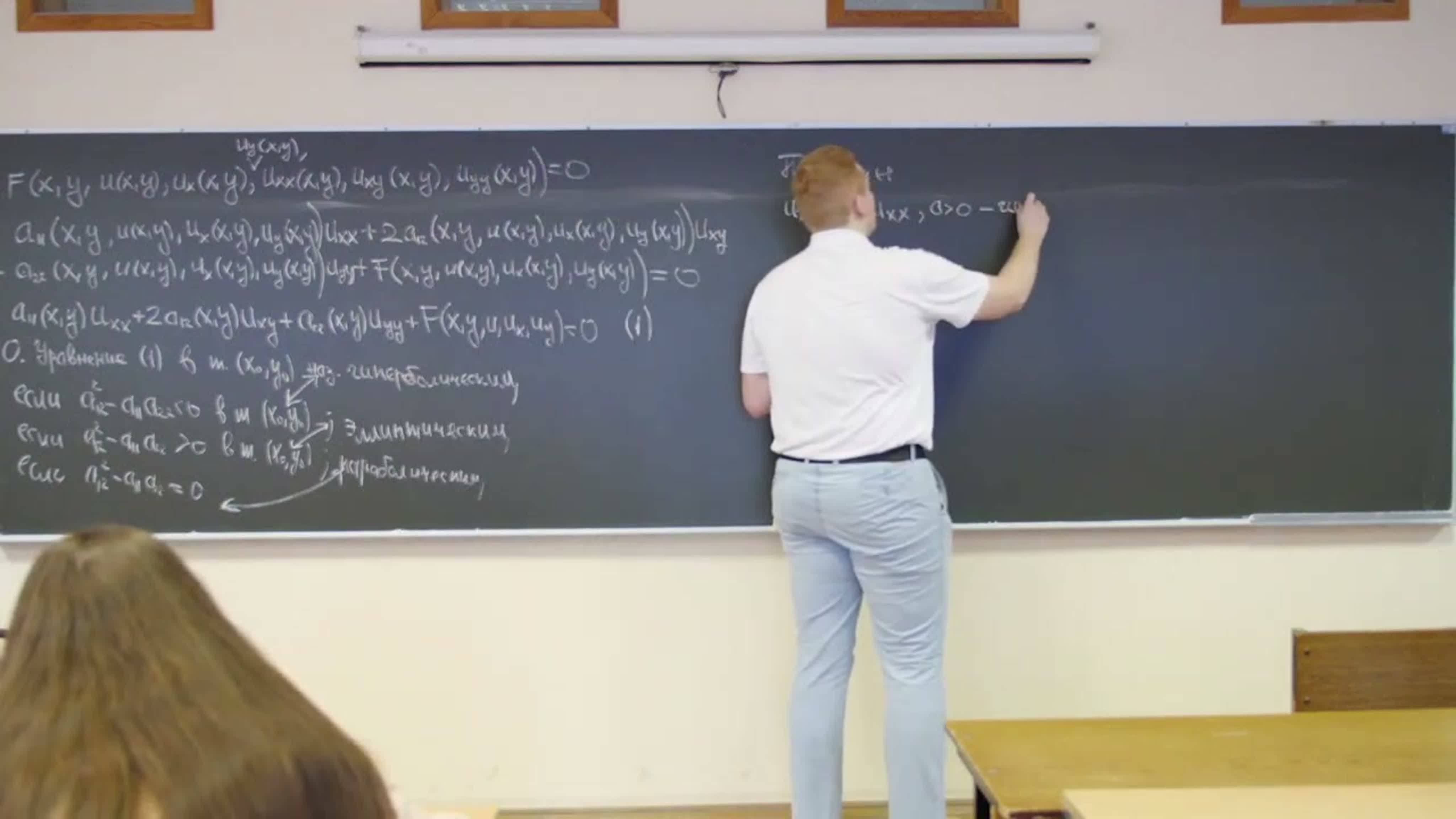 Тихонов И.В. | Лекции по Уравнениям математической физики, 2023