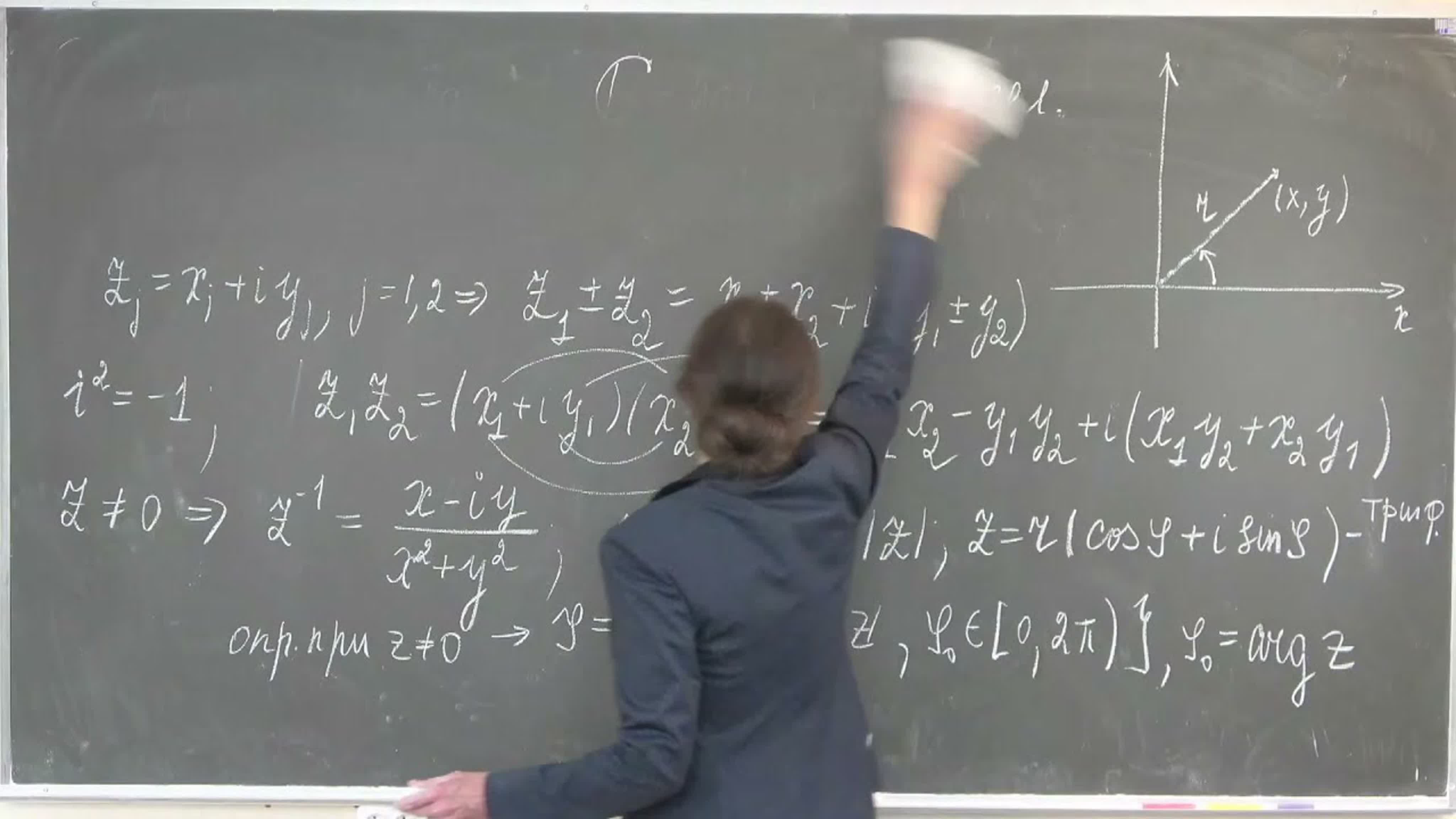 Домрина А.В. Лекции по комплексному анализу, 2 курс, 2022