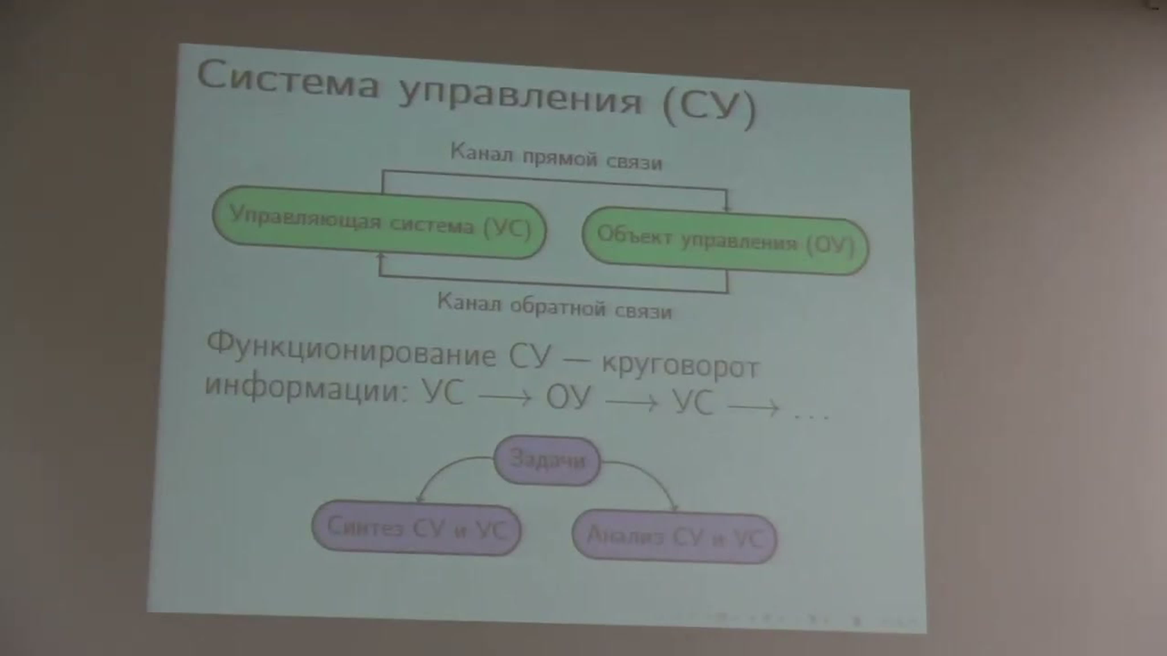 Ложкин С.А. | Основы кибернетики, осень 2022