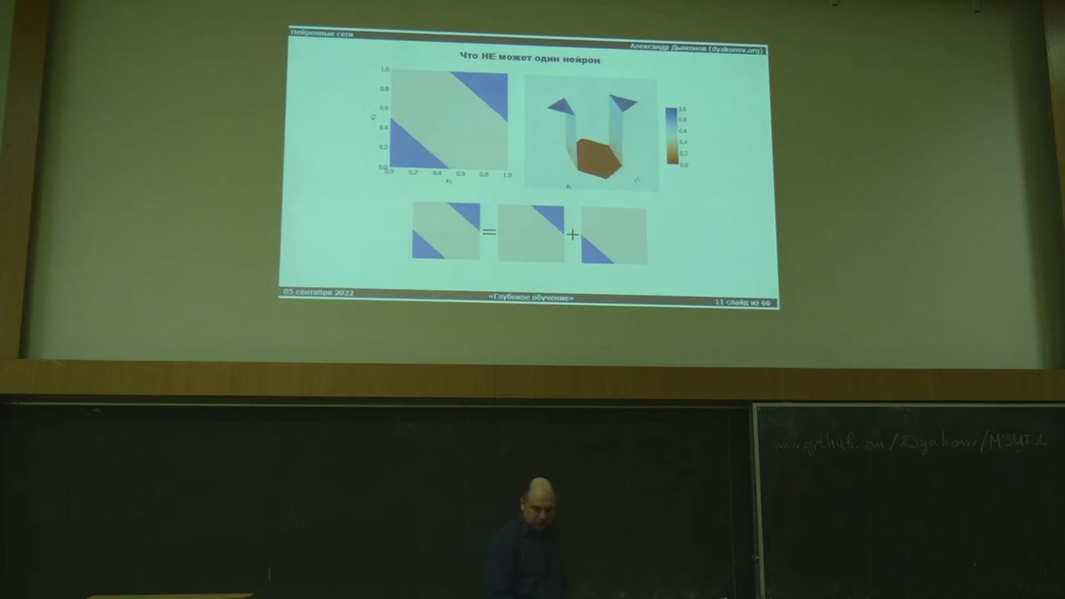 Дьяконов А.Г. | Глубокое машинное обучение, осень 2022