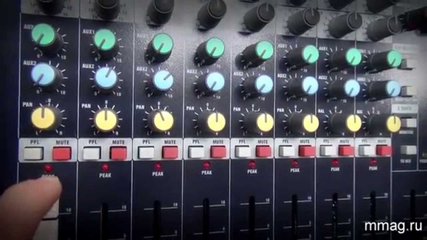 Всяко-разно