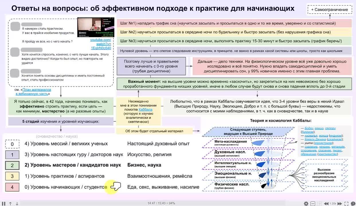 психология