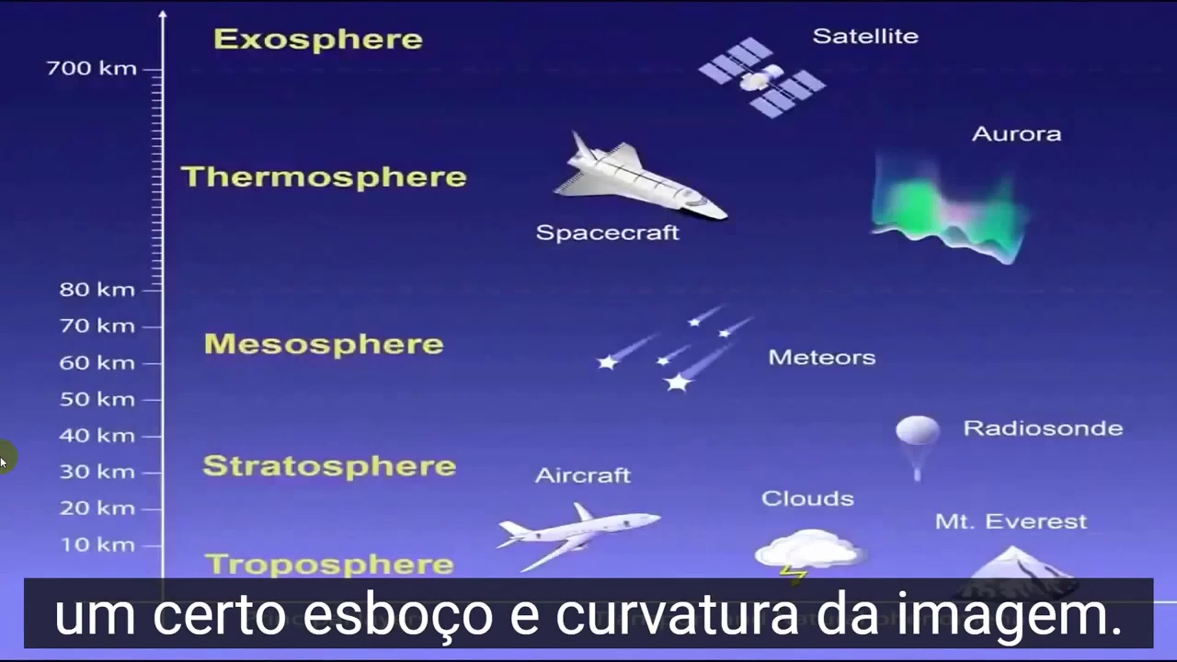Documentários (port)