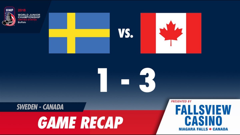 Молодёжный чемпионат мира 2018