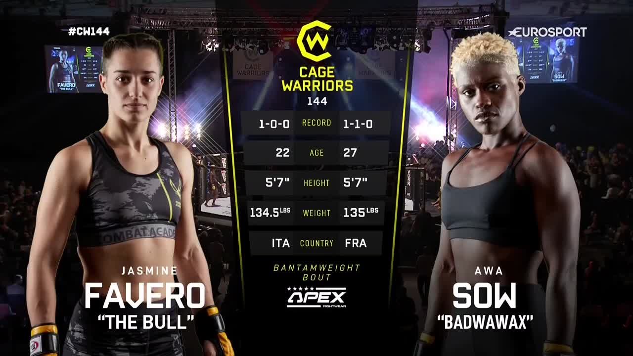 Cage Warriors