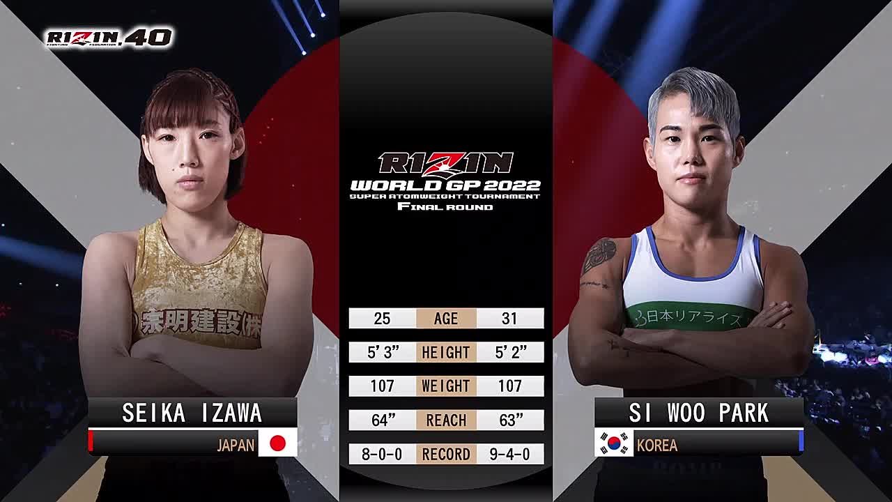 RIZIN
