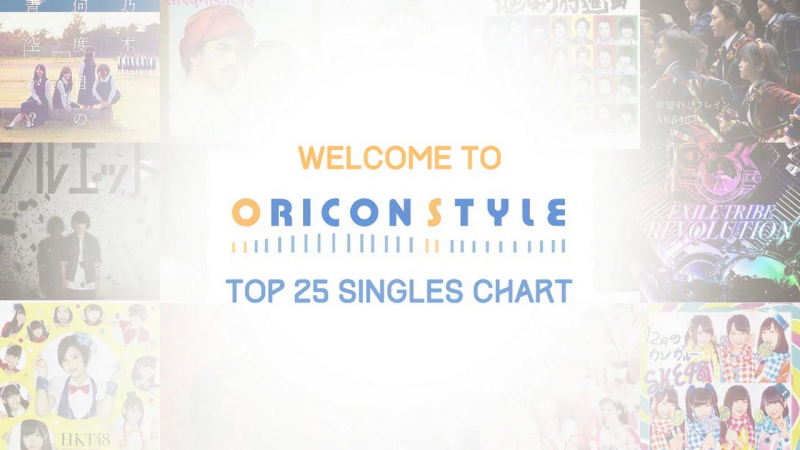 Oricon Inc