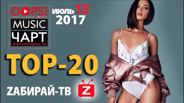 OOPS!MUSIC чарт