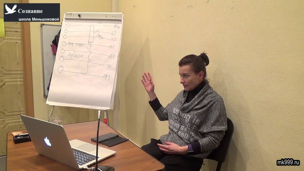 Лекции школы