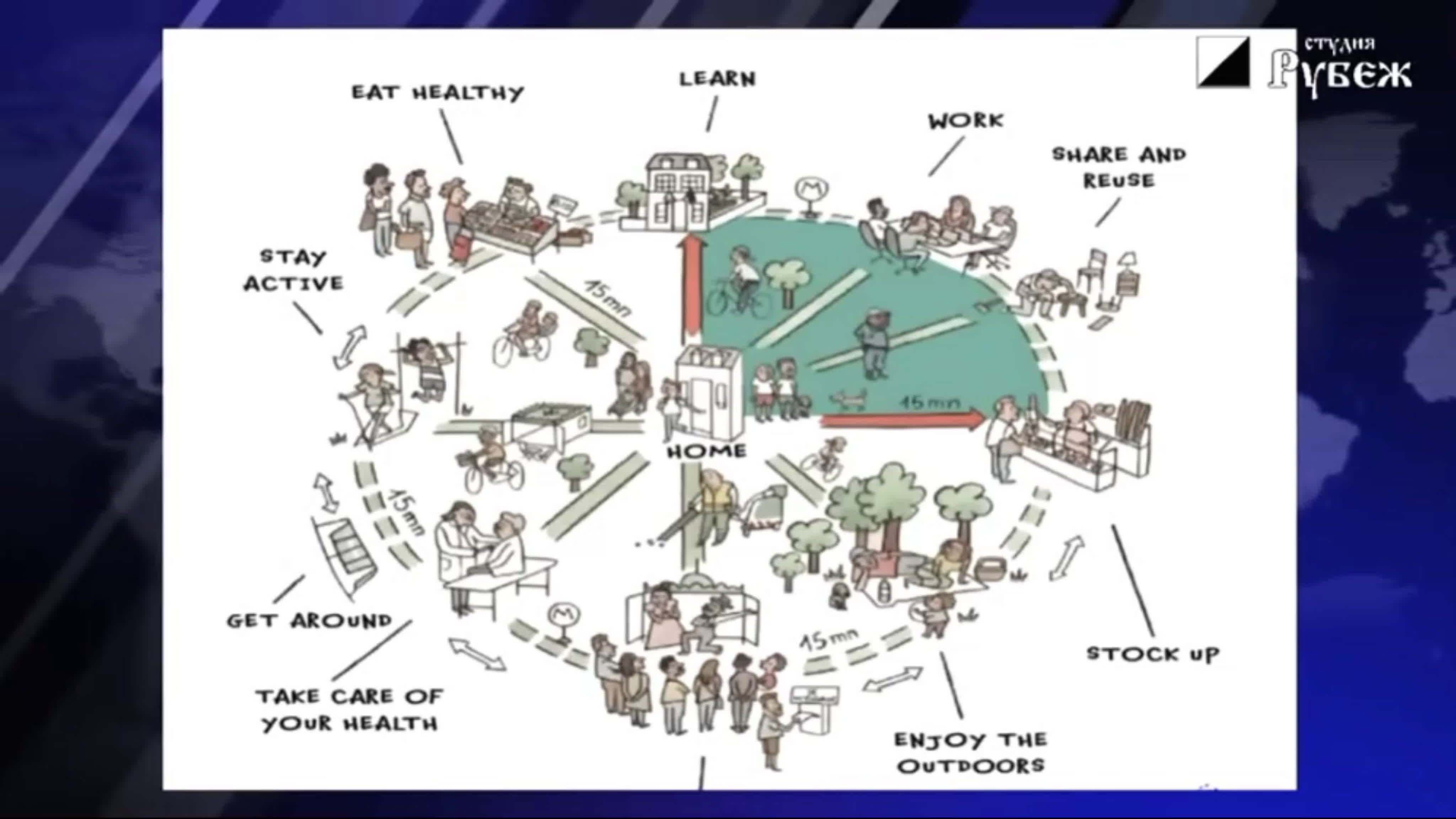 САЧКОВ ДАНИЭЛЬ