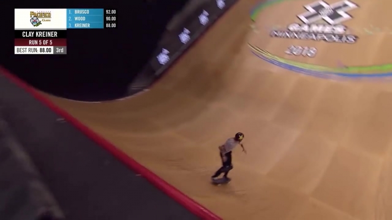X Games Minneapolis 2018