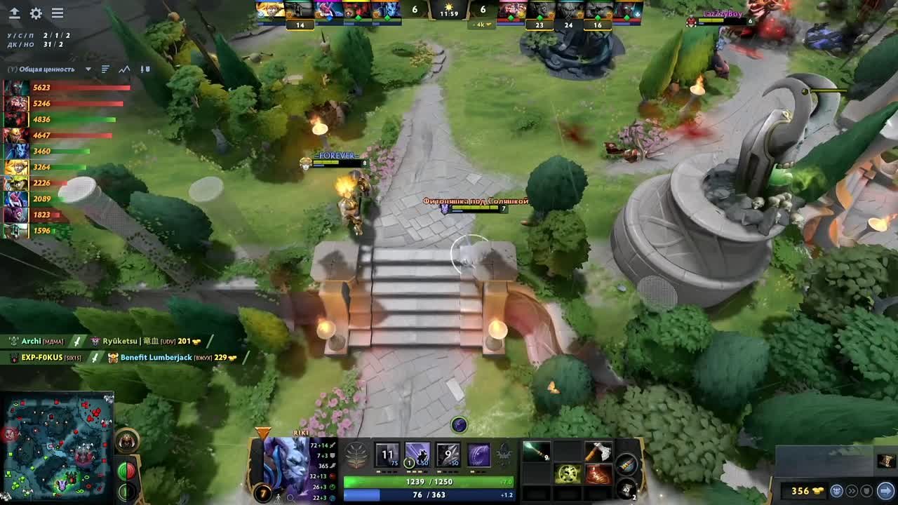 DOTA 2 кибертурнир