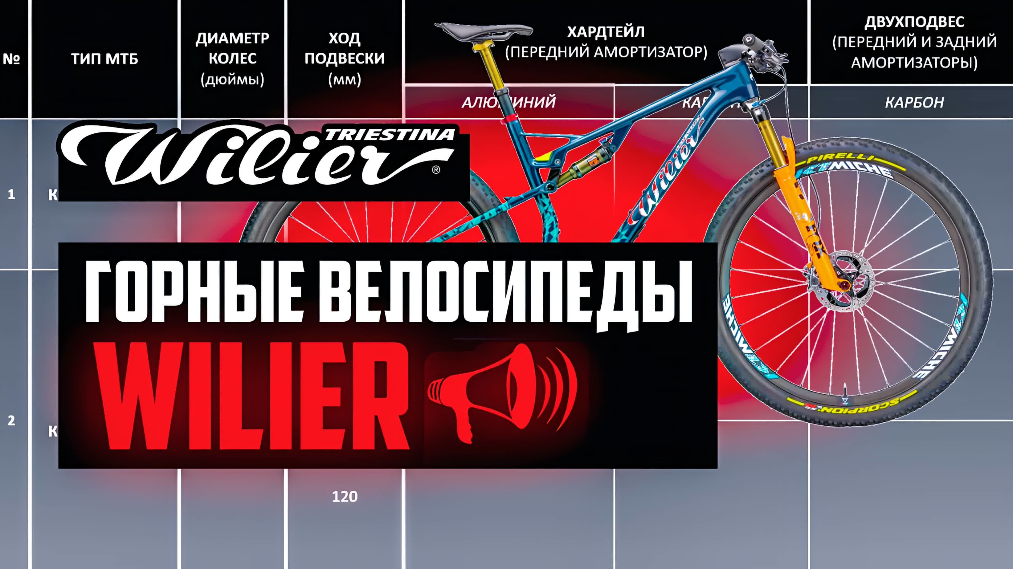 ПРО [БРЕНДЫ]