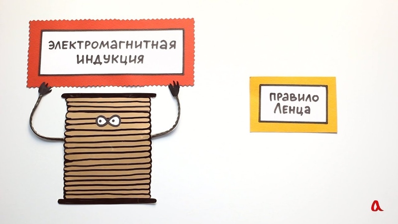 Физика в опытах и экспериментах