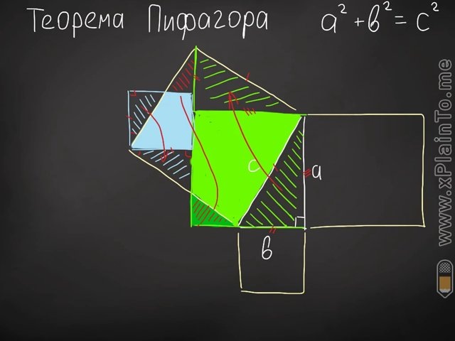 "Объясняшки"